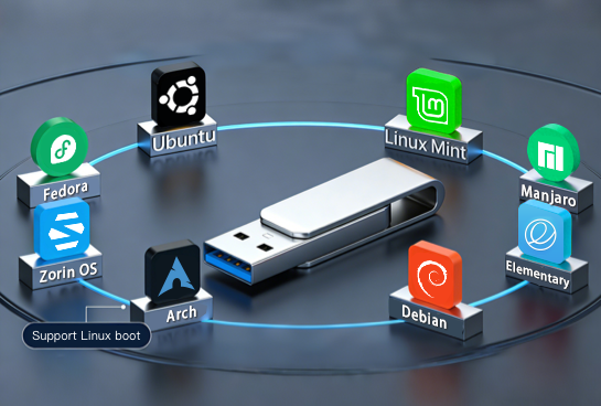 UUByte ISO Editor Burn Linux