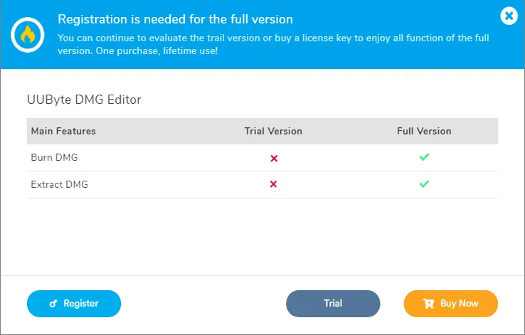 uubyte dmg editor